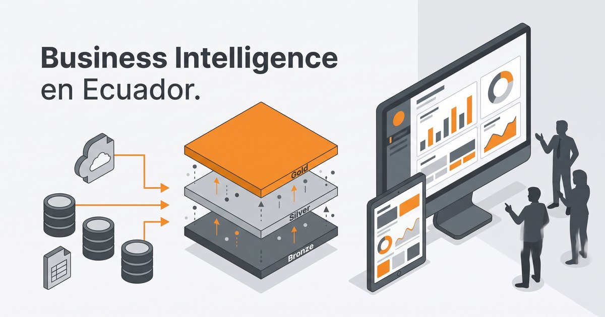 Business Intelligence y analítica de datos en Ecuador con arquitectura Medallion